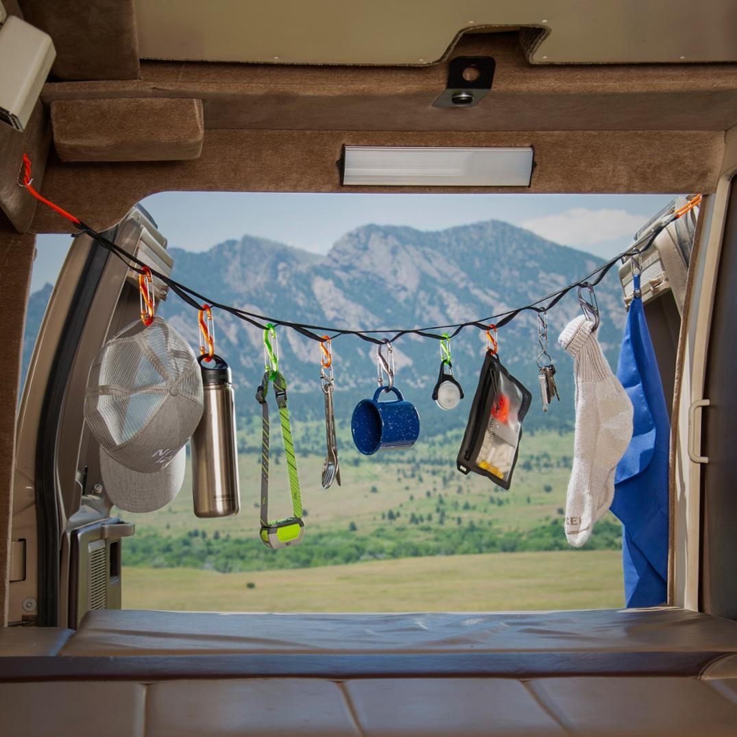 Location Image for Gear Line Organization System