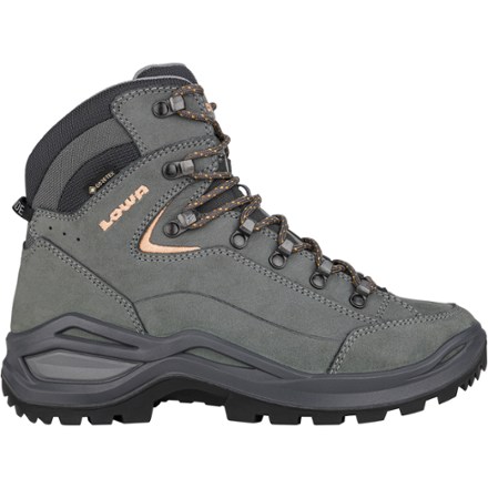 Women's Backpacking Boots