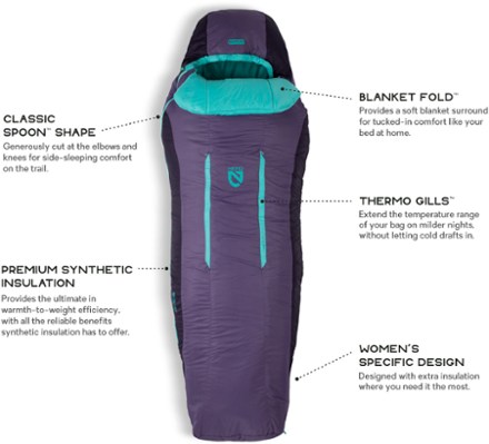NEMO Forte 20 Sleeping Bag - Women's 2