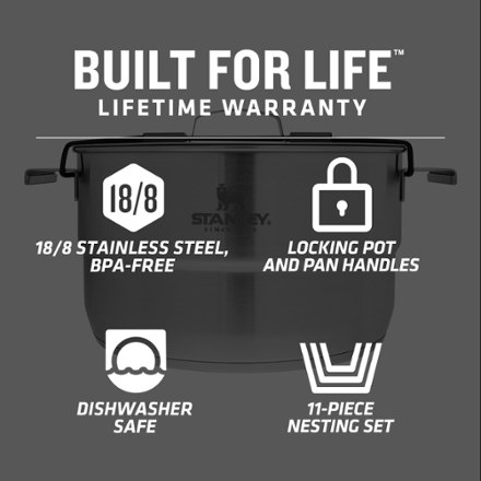 Stanley Even-Heat Camp Pro Cookset 8
