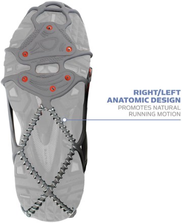 Yaktrax Run Traction Device 3