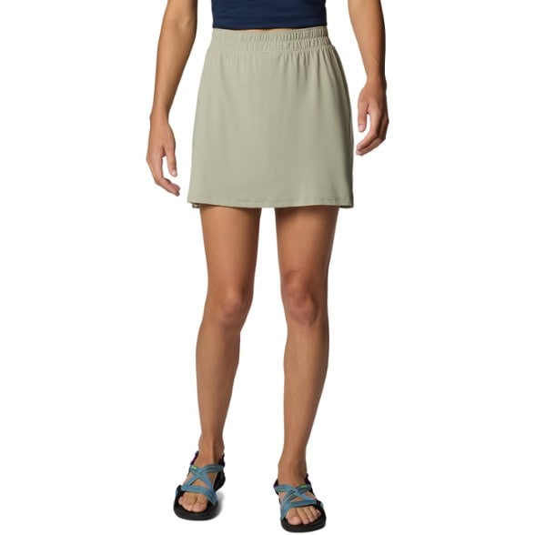 On Body Image of color Safari