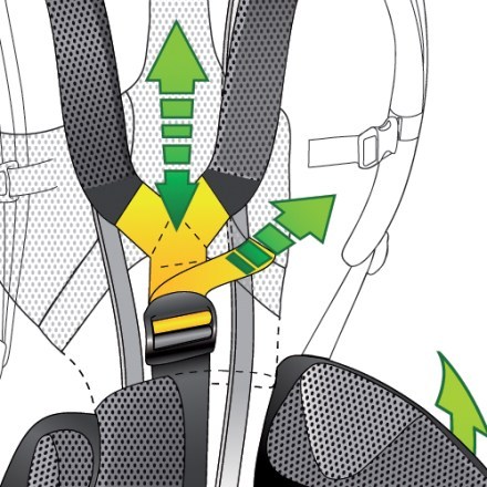 Varifit diagram (Granite/Emerald
