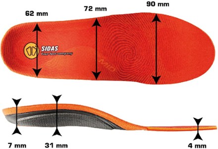 SIDAS 3Feet Winter Mid Insoles 7