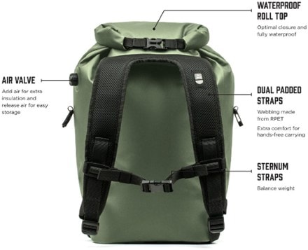 IceMule R-Jaunt 20 L Cooler 7