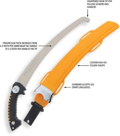 SILKY Sugoi 360 mm Hand Saw with Scabbard 3