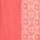 Color: Candy