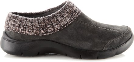 Right Side View (Charcoal)