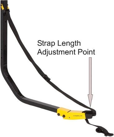 Suspenz Deluxe Boat Rack 2