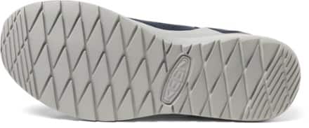 KEEN Highland Shoes - Men's Sole view (Blue Nights/Drizzle)