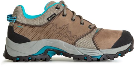 La sportiva fc 4.1 gtx hiking boots review 2025