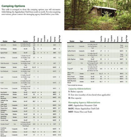 National Geographic Appalachian Trail: Mount Carlo to Pleasant Pond Topographic Map Guide 1