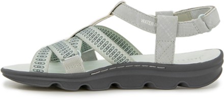 Women's Sport Sandals | REI Co-op