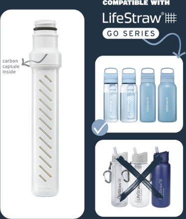 LifeStraw Go Series Replacement Membrane Microfilter and Carbon Filter 2
