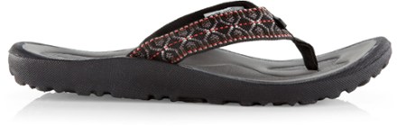 Right Side View (Black Multi)