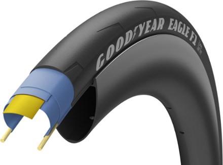 Goodyear Eagle F1 Clincher Tire 0