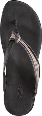 top view (Black/Neutral Gray)