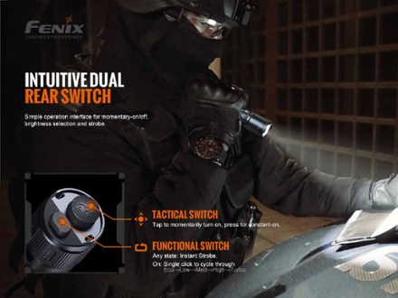 Fenix TK20R V2.0 Rechargeable Flashlight 3