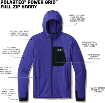 Mountain Hardwear Polartec Power Grid Full-Zip Fleece Hoodie