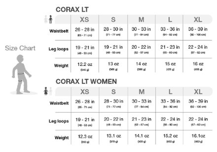 Petzl Corax LT Harness - Women's 6