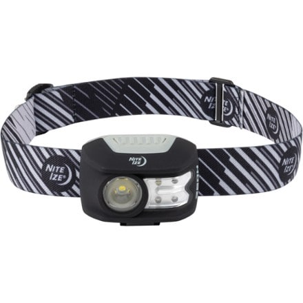 Nite Ize Radiant 250 Headlamp 0