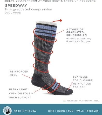 Sockwell Speedway Firm Compression Socks - Men's 1