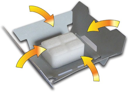 Esbit Emergency Stove with 3 Fuel Cubes 2