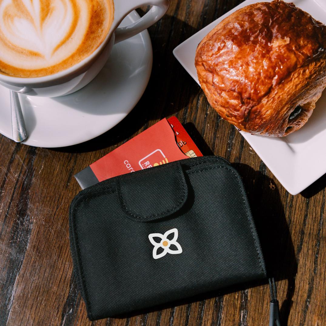 Location Image for RFID Credit Card Sleeve Set