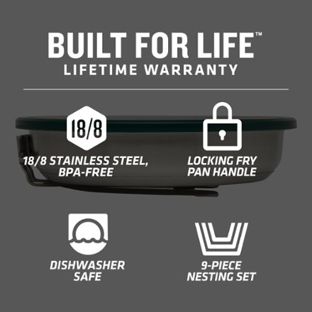 Stanley Adventure Series Prep+Eat 9-Piece Frying Pan Set 6