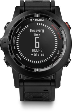 Recovery Time (Black)