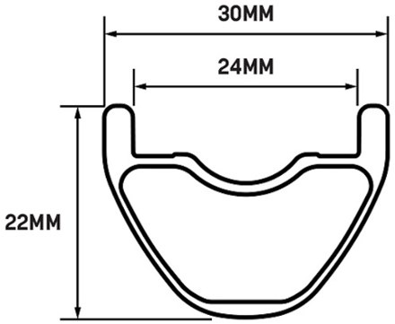 Whisky Parts Co. No.9 30w Rim 6