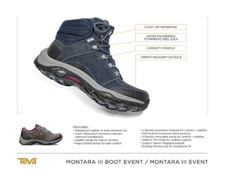Ahnu Montara eVent III Hiking Boots - Women's 6