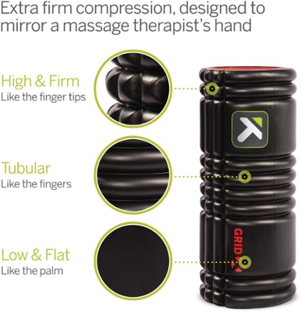 Trigger Point Performance GRID X Foam Roller 7