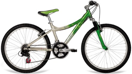 K2 Stormy 24