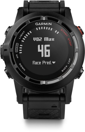 V02 Max (Black)