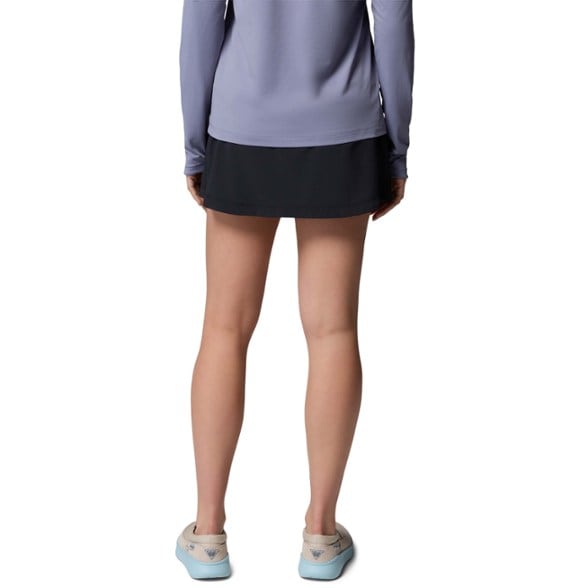 On Body Image of color Black