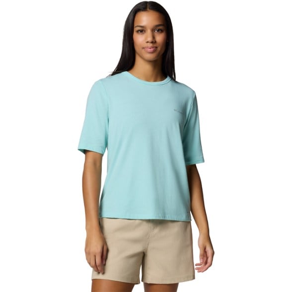 On Body Image of color Spray