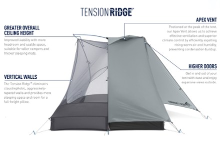 Sea to Summit Alto TR2 Tent 3