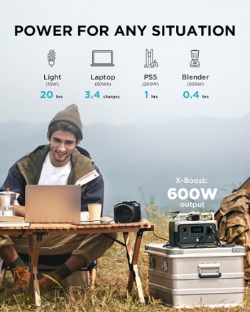 EcoFlow RIVER 2 Portable Power Station 3