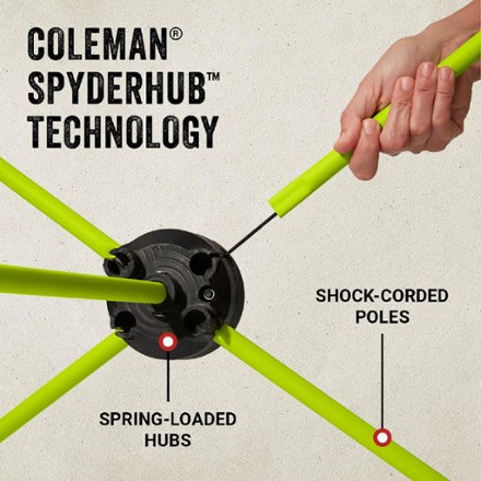 Coleman Mantis Space-Saving Full-Size Low-Profile Chair 8