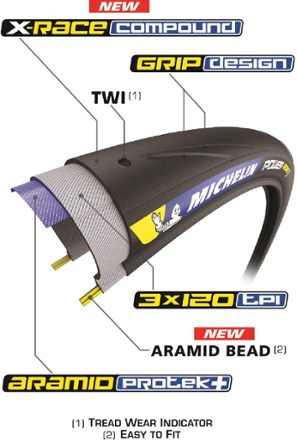 Michelin Power Road TS TLR Tire 3