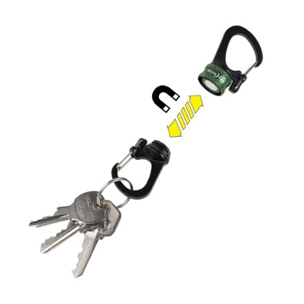 Nite Ize SlideLock 360 Magnetic Locking Dual Carabiner 5