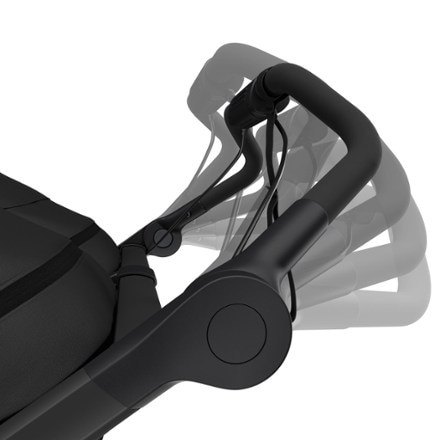 Thule Urban Glide 3 Double Stroller 6