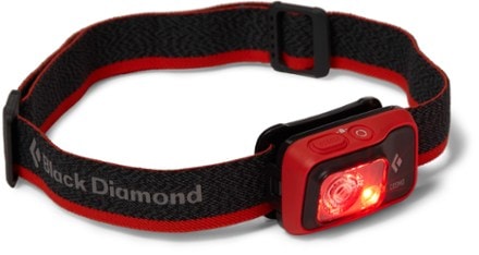 Black Diamond Cosmo 350 Headlamp Back view (Octane)
