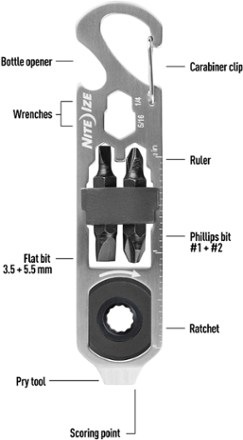 Nite Ize DoohicKey Ratchet Key Tool 1