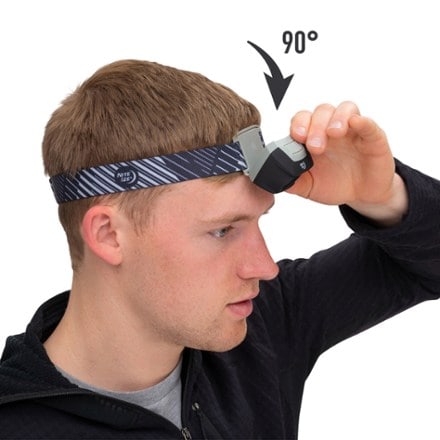 Nite Ize Radiant 250 Headlamp 3