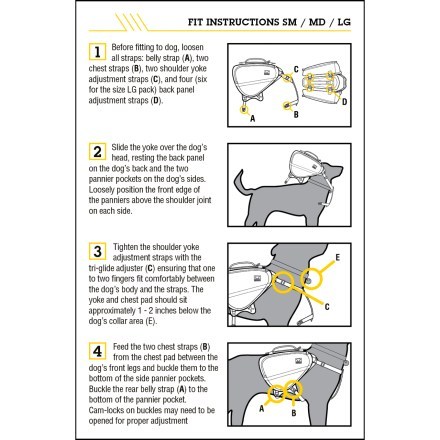 Fit Instructions (Azure Blue)