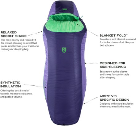 Tempo 20 Sleeping Bag - Women's
