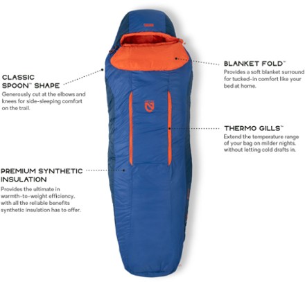 NEMO Forte 35 Sleeping Bag - Men's 2