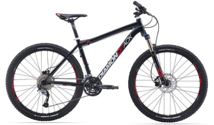 2017 kona stinky